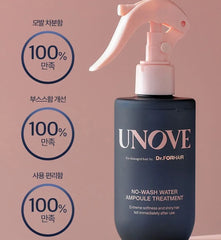 UNOVE No-Wash Water Ampoule Treatment