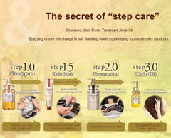 &honey Deep Moist Hair Pack 1.5