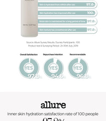 Milk Skin Toner Mini