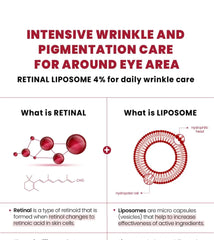 SEOUL 1988 Eye Cream : Retinal Liposome 4% + Fermented Bean