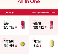 Burningology All In One 2pcs Bundle Set