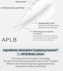 Tranexamic Acid Niacinamide Body Lotion