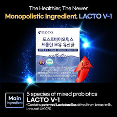 Postbiotics Proline Lactobacillus