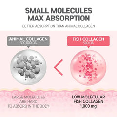 Beauty Secret Pomegranate Collagen