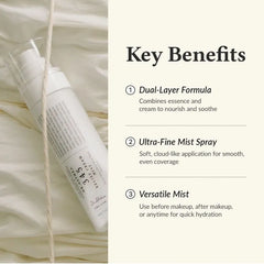 345 Relief Cream Mist Mini