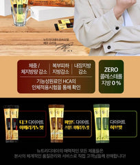 Diet - 3 Types