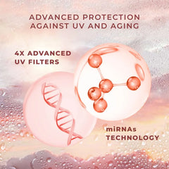 Hexapeptide Anti-Aging Super Dry Touch Sunscreen SPF 50+ PA++++ 2pcs Bundle Set