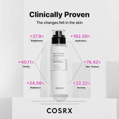 The 6 Peptide Skin Booster Mini