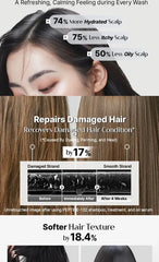 Peptide 132 Ultra Perfect Hair Bonding Shampoo Jumbo