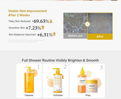 Kojic Acid Turmeric Vita Brightening Body Wash 2pcs Bundle Set