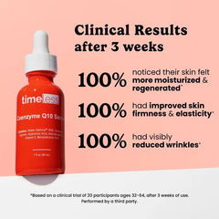Coenzyme Q10 Serum