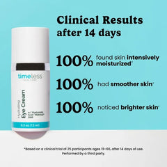Hydrating Eye Cream