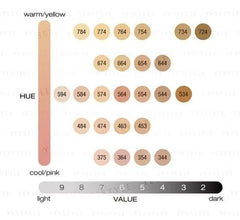 Unlimited Breathable Lasting Foundation