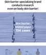 Ato Barrier 365 Body Lotion