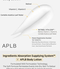 Retinol Vitamin C Vitamin E Body Lotion