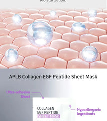 Collagen EGF Peptide Sheet Mask