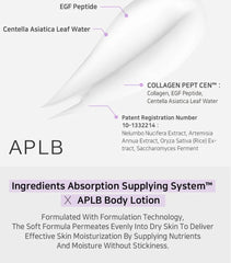 Collagen EGF Peptide Body Lotion