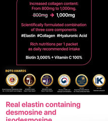 Low Molecular Collagen C Biotin