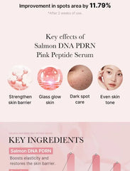 PDRN Pink Peptide Serum