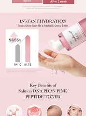 PDRN Pink Cica Soothing Toner 2pcs Bundle Set