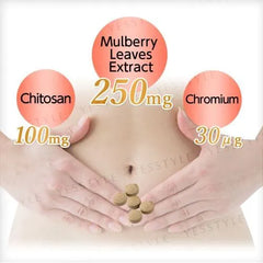 Calorie Burn Capsules For Carbohydrate
