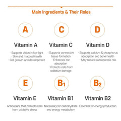 Multi Vitamin Multi Mineral 15