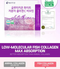 Glutathione White Small Molecule Collagen C Biotin Bundle Set