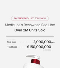 Red Acne Body Wash
