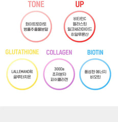 Tone-up Glutathione Bundle Set