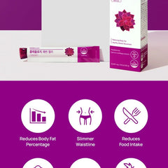 Coleology Bowel Movement Jelly 2pcs Bundle Set