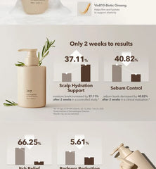 Scalp Purifying Microbiome Shampoo