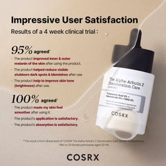 The Alpha-Arbutin 2 Discoloration Care Serum