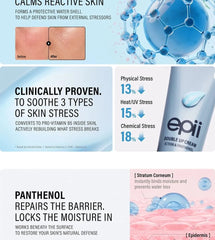 Double Up Cream Ectoin & Panthenol