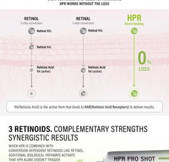 HPR Pro Shot