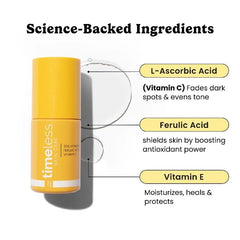 20% Vitamin C + E Ferulic Acid Serum