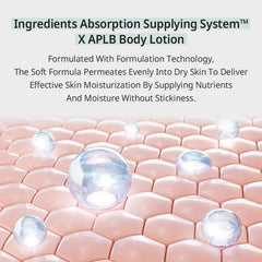 Glutathione Niacinamide Body Lotion