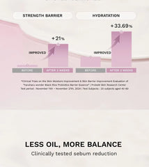 Black Rice Probiotics Barrier Essence