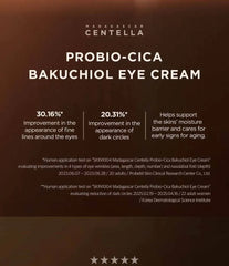 Madagascar Centella Probio-Cica Bakuchiol Eye Cream