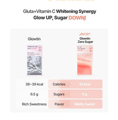Glowtin - 2 Types
